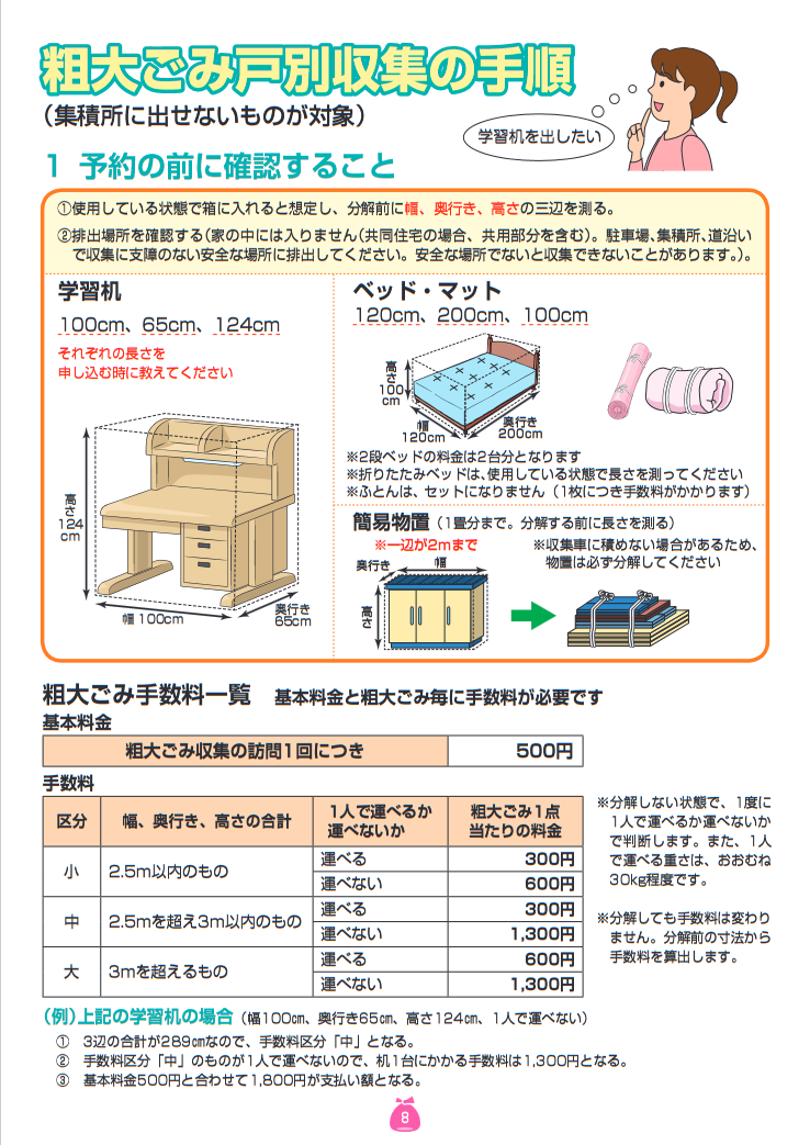 入間郡越生町の戸別収集について